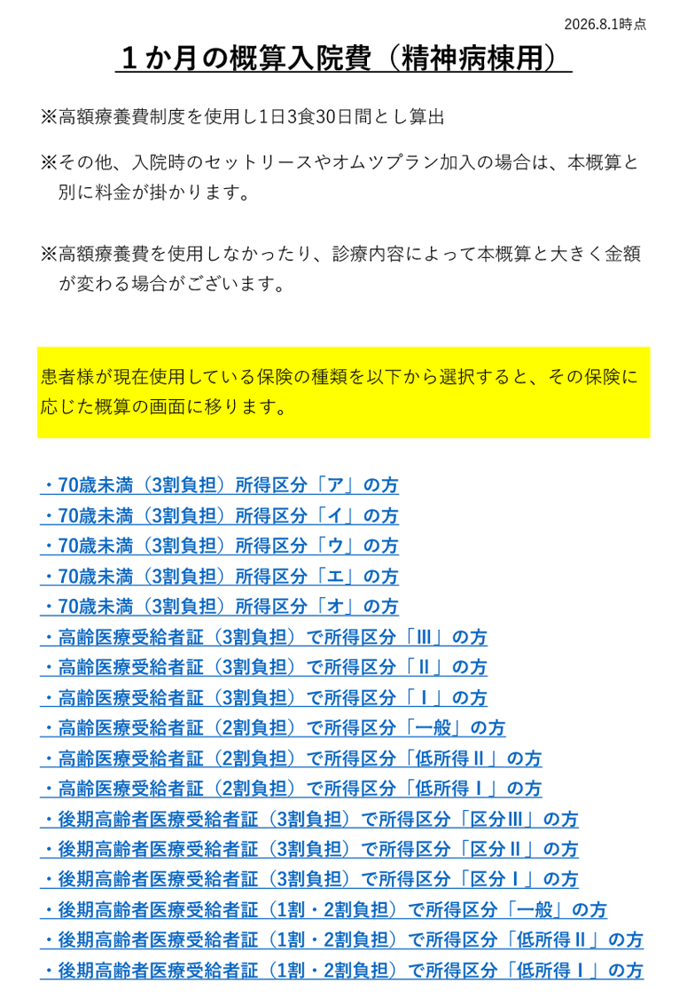 R8.6 概算入院費（精神病棟用）